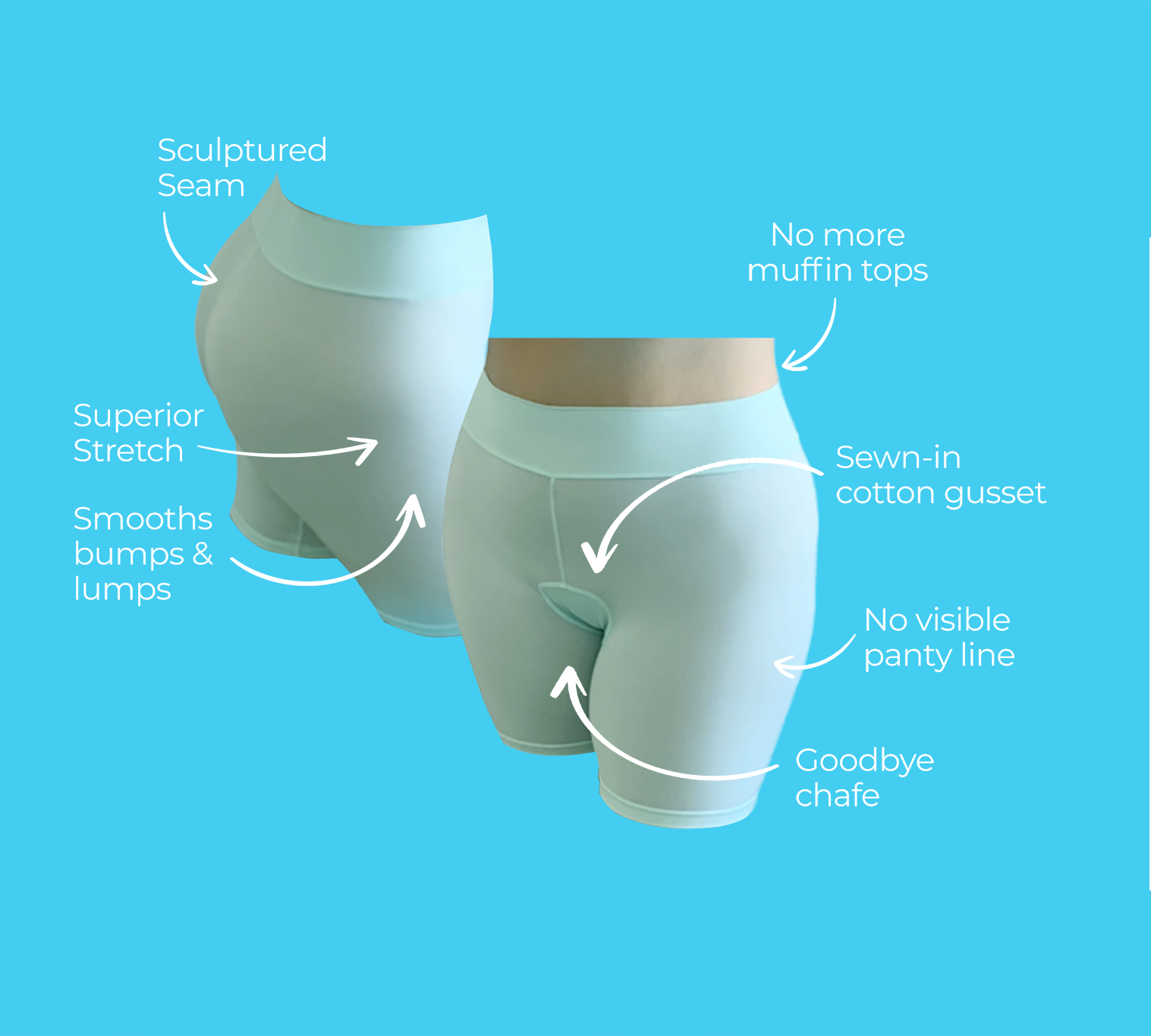 Diagram Showing the benefits of Skanties: No more muffin tops points to waistband with smooth lines, Sewn-in cotton gusset pointing to the extra large cotton underwear panel , no visible panty line pointing to the smooth lines on the side of the thigh, Goodbye chafe pointing to the thigh area where the silk fabric prevents chafing Sculptered seam pointing to centre back seam, Superior stretch and Smooths bumps and lumps pointing to the side of the leg