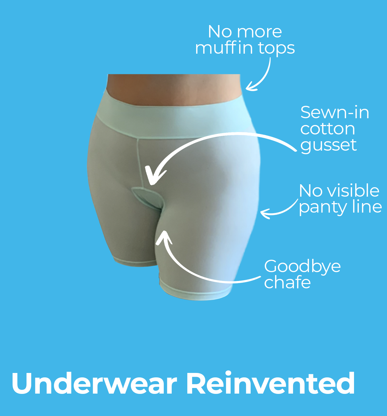 Diagram Showing the benefits of Skanties: No more muffin tops points to waistband with smooth lines, Sewn-in cotton gusset pointing to the extra large cotton underwear panel , no visible panty line pointing to the smooth lines on the side of the thigh, Goodbye chafe pointing to the thigh area where the silk fabric prevents chafing 